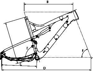 Rahmenzeichnung 406